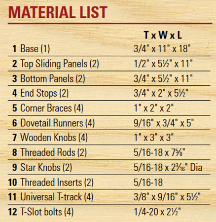 Framing-Jig-Project-Materials-List