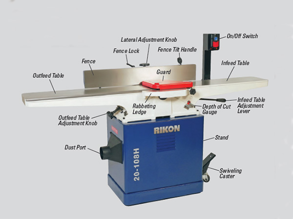 Tool Tutorial: Power Jointers