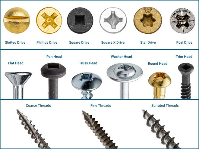 Rockler woodworking screw buying guide