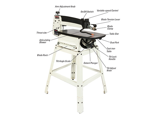 Diagram of a scroll saw